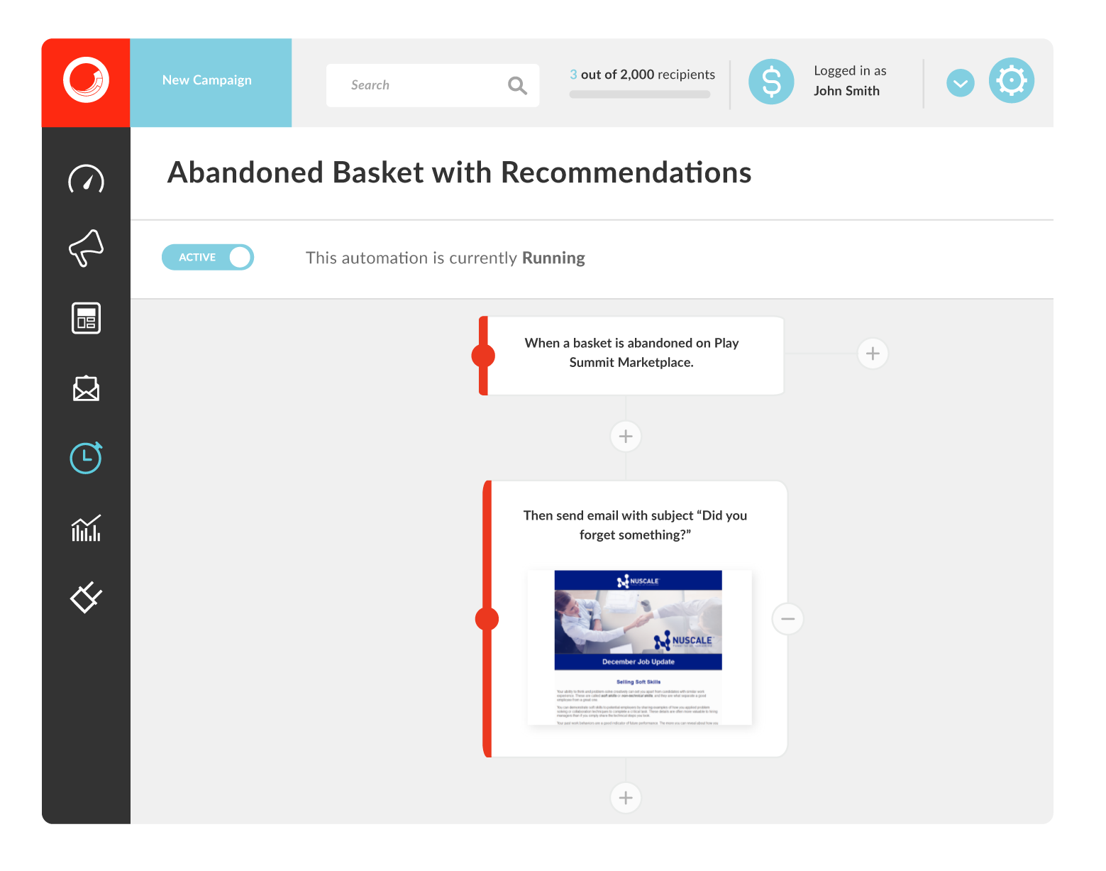 Illustration of the Abandoned Basket automation feature in Sitecore
