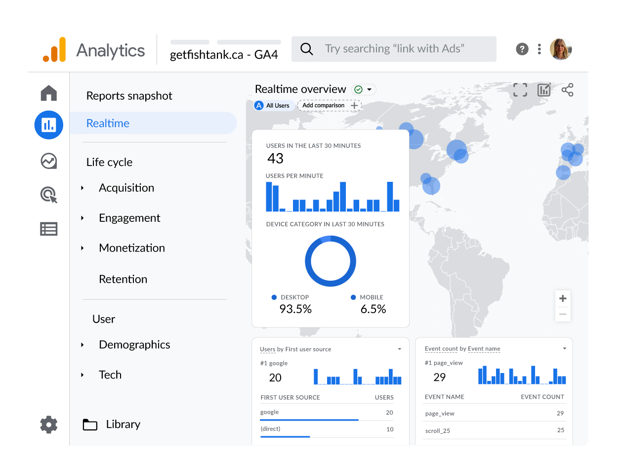 Illustration of the Realtime Overview report in Google Analytics 4