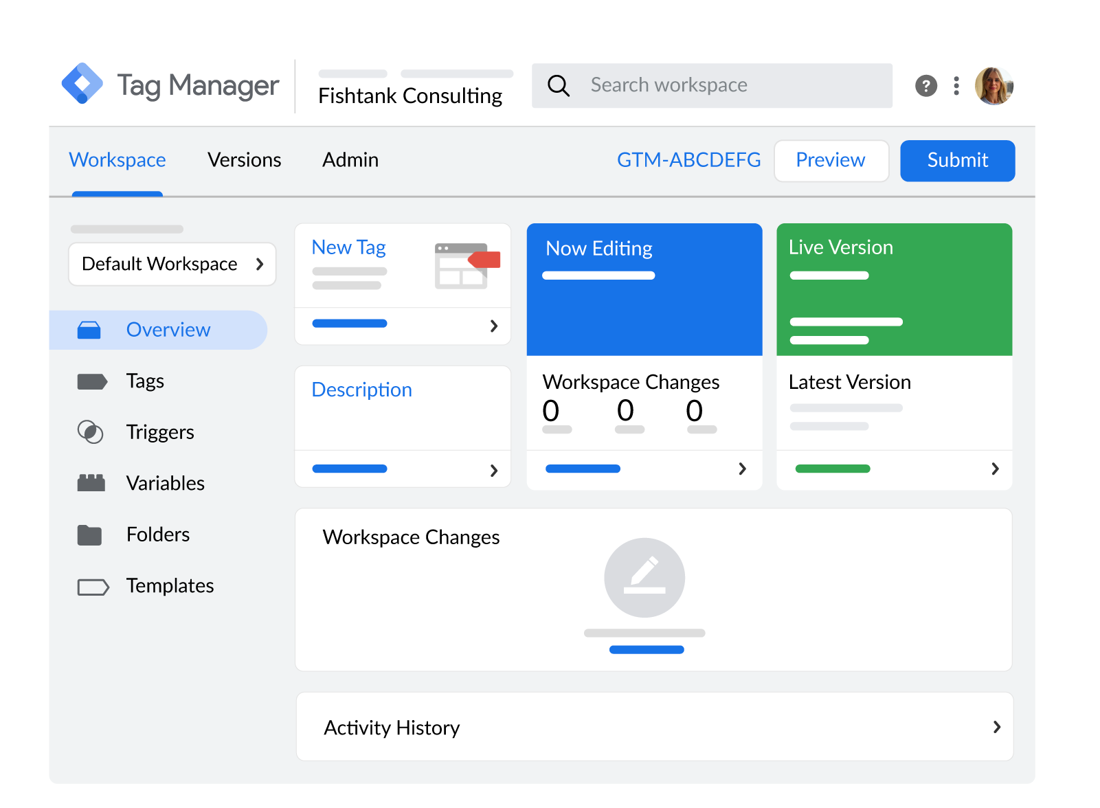 Google Tag Manager illustrated dashboard