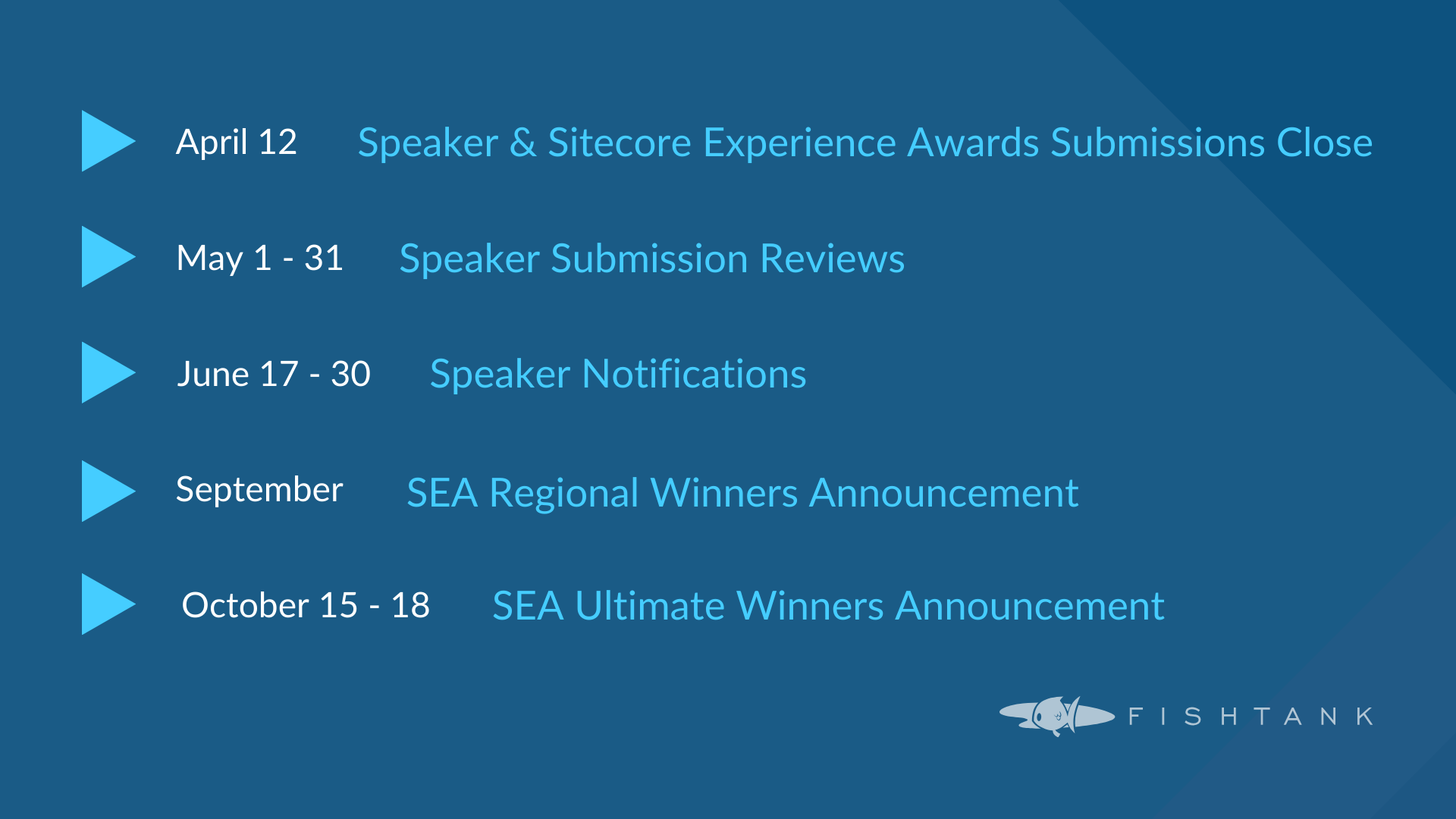 A blue timeline graphic detailing dates for speaker and Sitecore Experience Awards announcements.