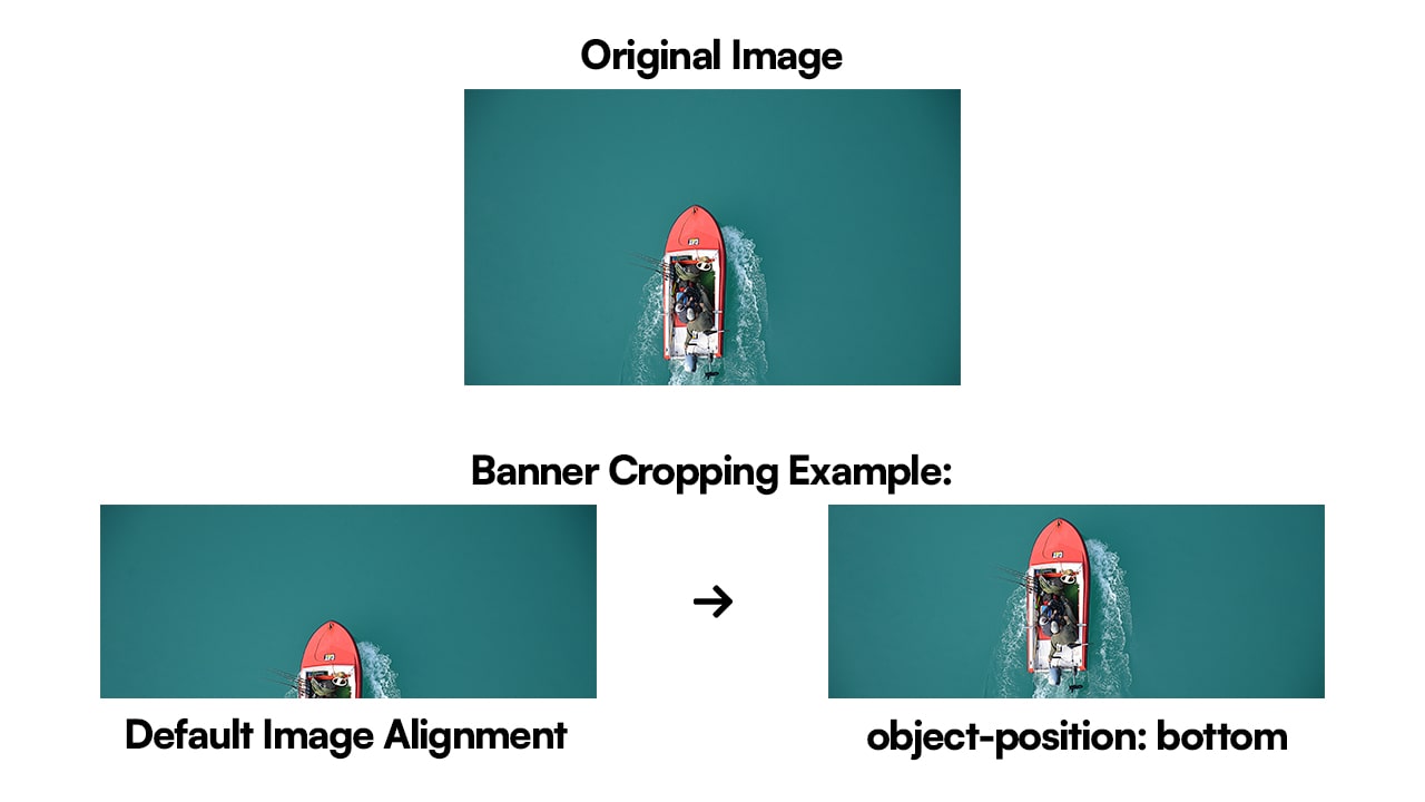Example of image cropping for responsive web design, showing original and banner cropped images.