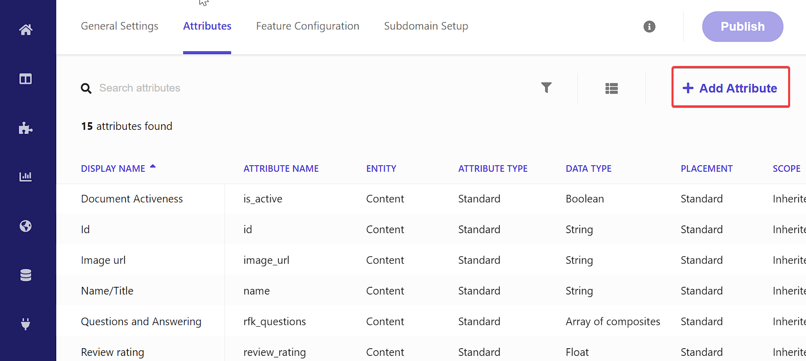 Screenshot of a content management system's attributes panel