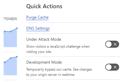 Screenshot of clink to Purge Cache on Cloudflare Home