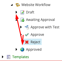 Sitecore workflow reject and approved states