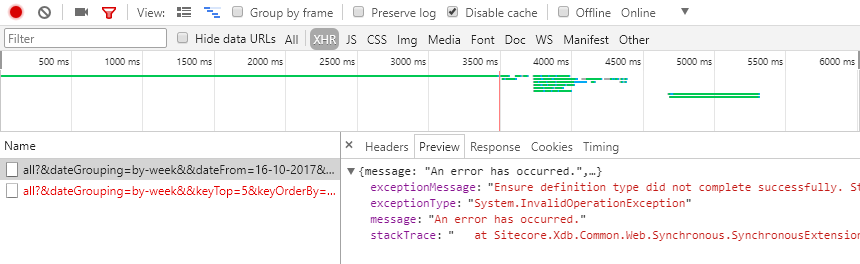 Sitecore Certificate Error Request